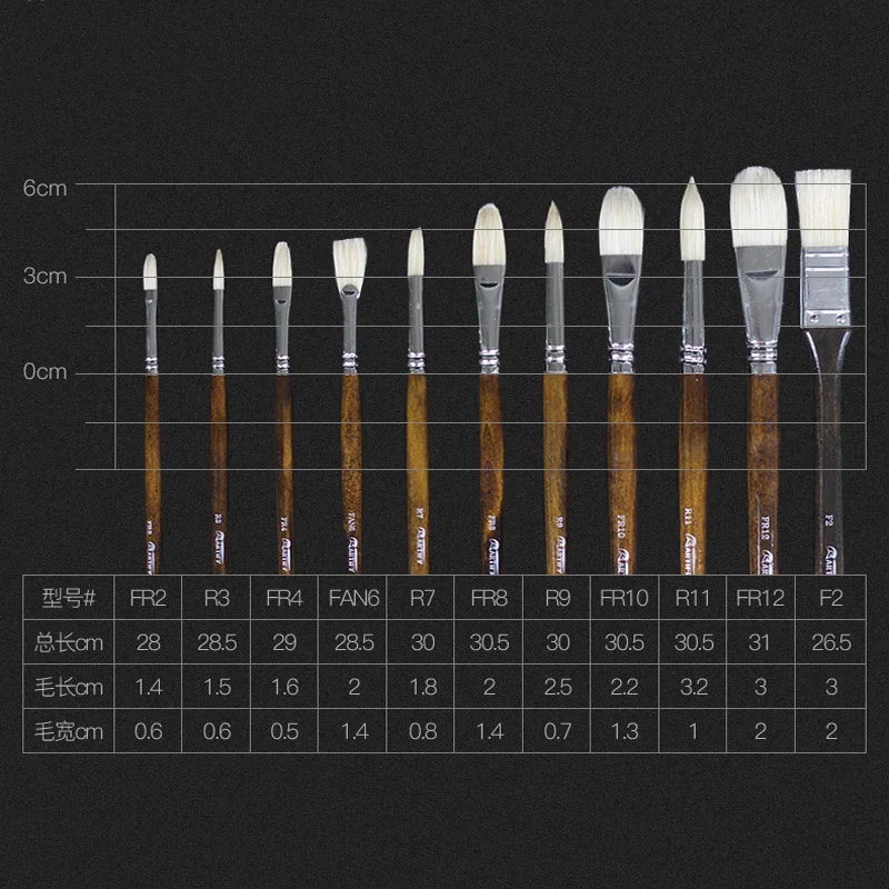 12 Pcs many types Bristles hair of painting brush Iron box Artist Paint Brushes Set for Watercolor Oil Acrylic Gouache Painting