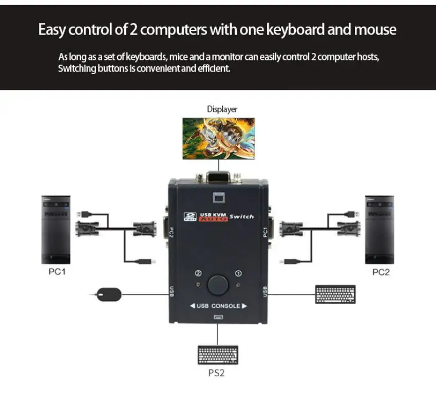 HD 1080P USB 2.0 VGA KVM Switch 2 Ports VGA Splitter für Maus Tastatur Drucker Share Switcher Box Adapter 2 In 1 Out KVM Switch