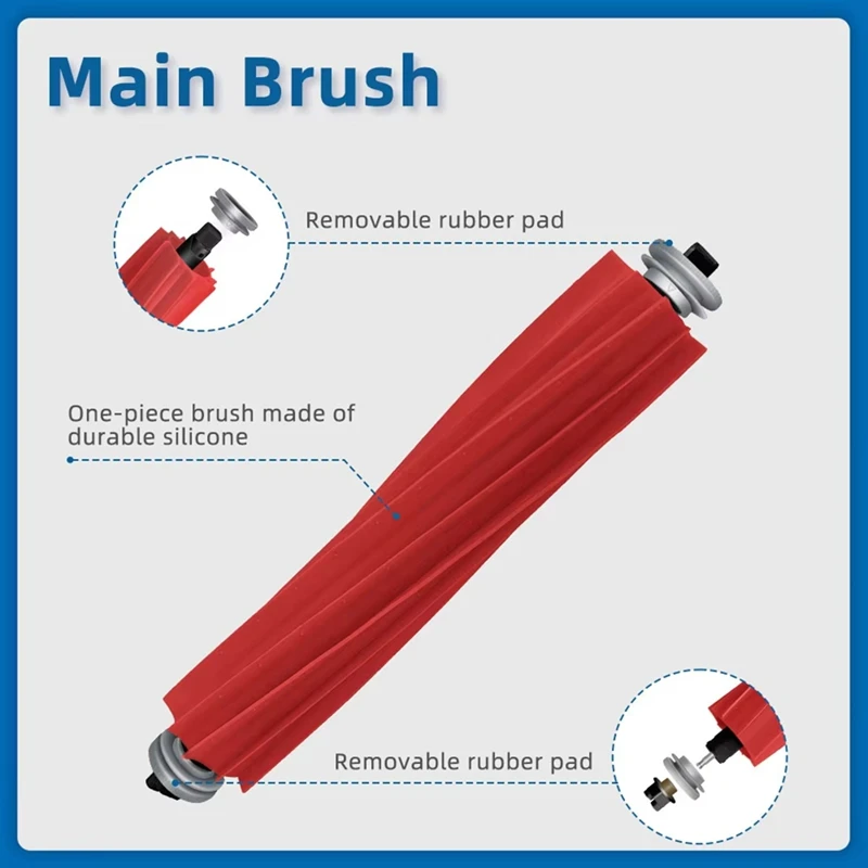 ABUD-สําหรับ Roborock S7 S70 S7max T7S Plus หุ่นยนต์สูญญากาศอุปกรณ์เสริมหลักแปรงด้านข้าง HEPA FILTER Mop Pad อะไหล่