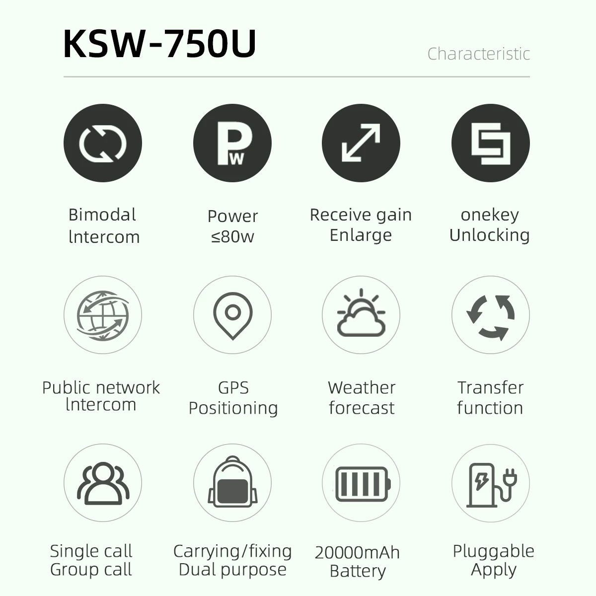 محطة راديو السيارة 750U 80W GPS شبكة تناظرية مزدوجة الوضع جهاز اتصال لاسلكي للمغامرة الخارجية إرسال الإنقاذ على الطرق الوعرة