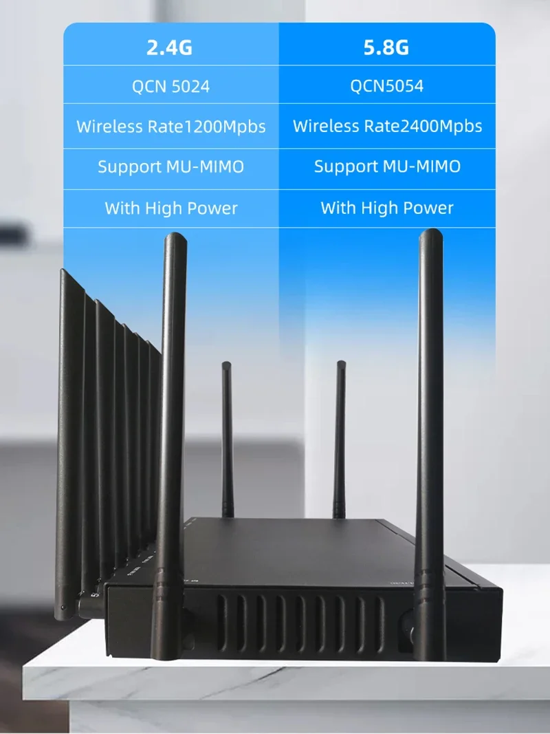 Imagem -02 - Router Wifi Cartão Sim 3600mbps 1gb Ddr4 Qualcomm Malha Openwrt Usb 3.0 5ghz 4t4r Antena Mu-mimo Internet Inteligente 5g