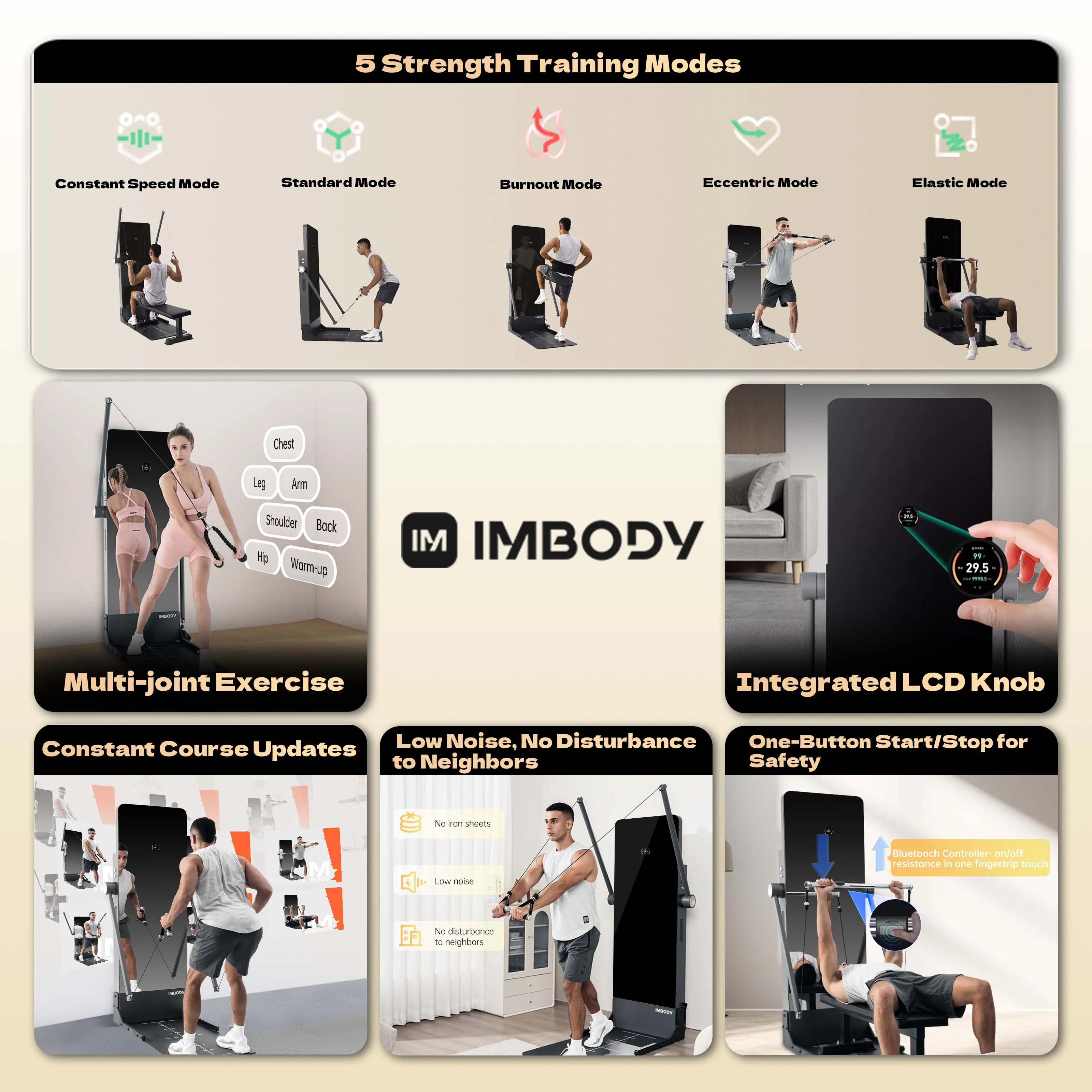 Gym Fitness Set Smart Gym Fitness Mirror Multi Gym Machine Strength Training Equipment Home Trainer