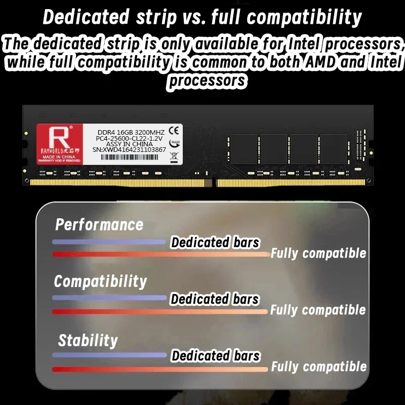 RAMWORLD-DDR4コンピュータメモリ,8GB, 2400MHz, 2666MHz, 3200MHz, 1.2V,DIMM, 16GB