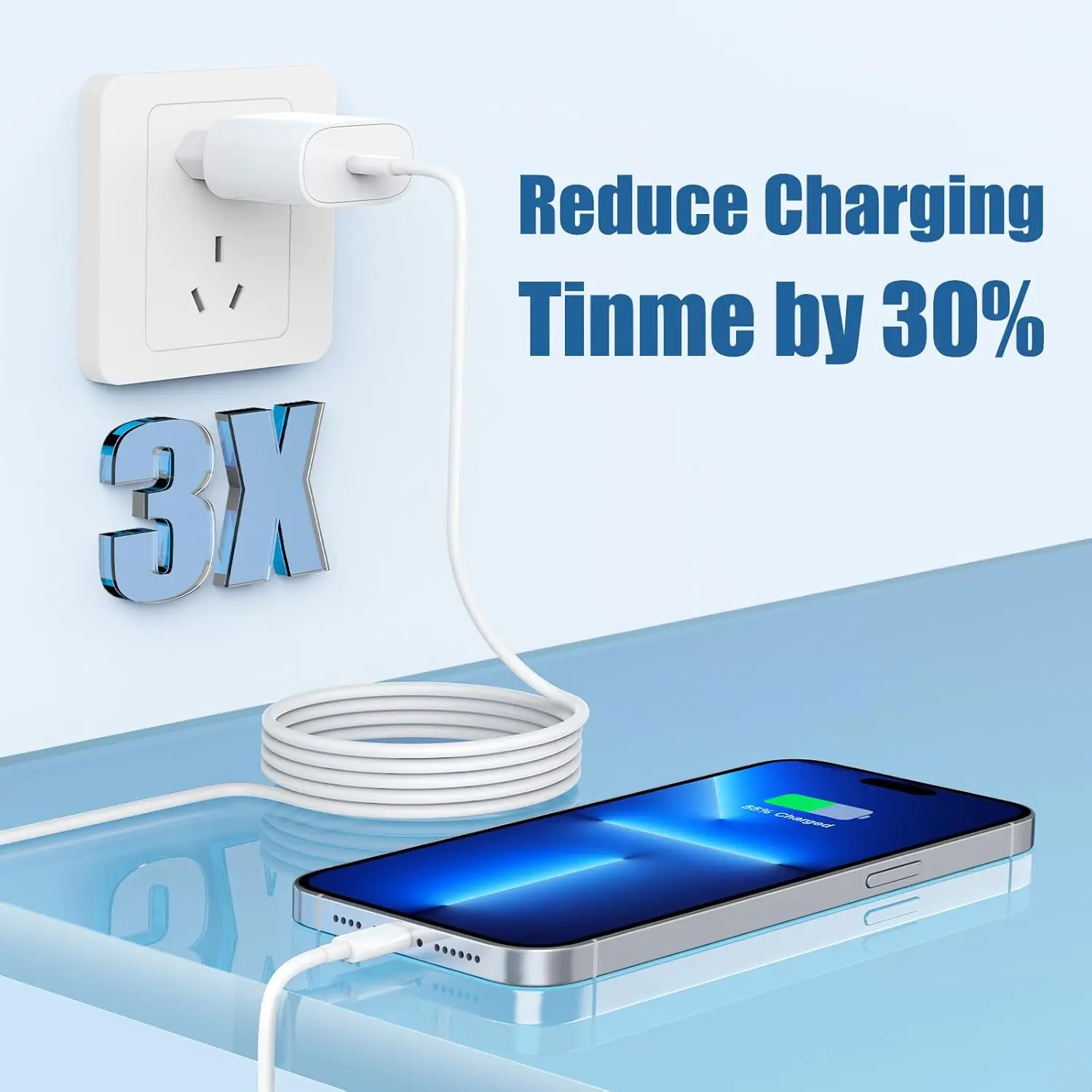 35W PD EU Schnellladekabel für iPhone 11 12 13 Mini 14 Pro Max X XR XS 8 Plus 1m 2m Schnellladekabel USB-C Schnellladegerät