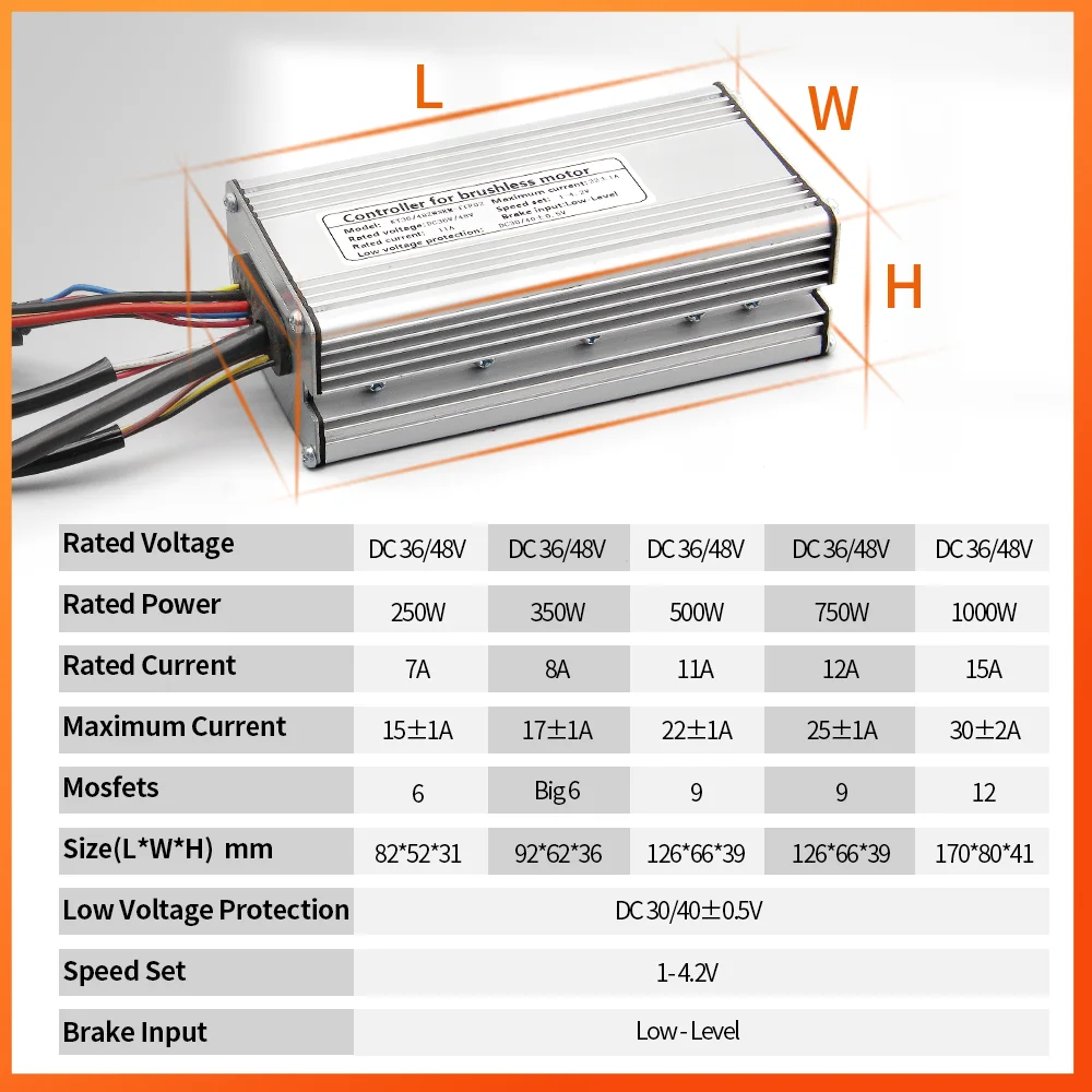 Ebike KT Controller 36V/48V 250W-1000W Julet Waterproof Plug 15A/17A/22A/25A/30A For Electric Bicycle Motor Conversion Kit