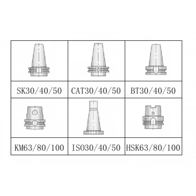 GOOOD Precision 90 Angle Head For BT 30/40/50 HSK 30/40/50 CAT 30/40/50 CNC Machine Tools Accessories 1.5 Year Warranty