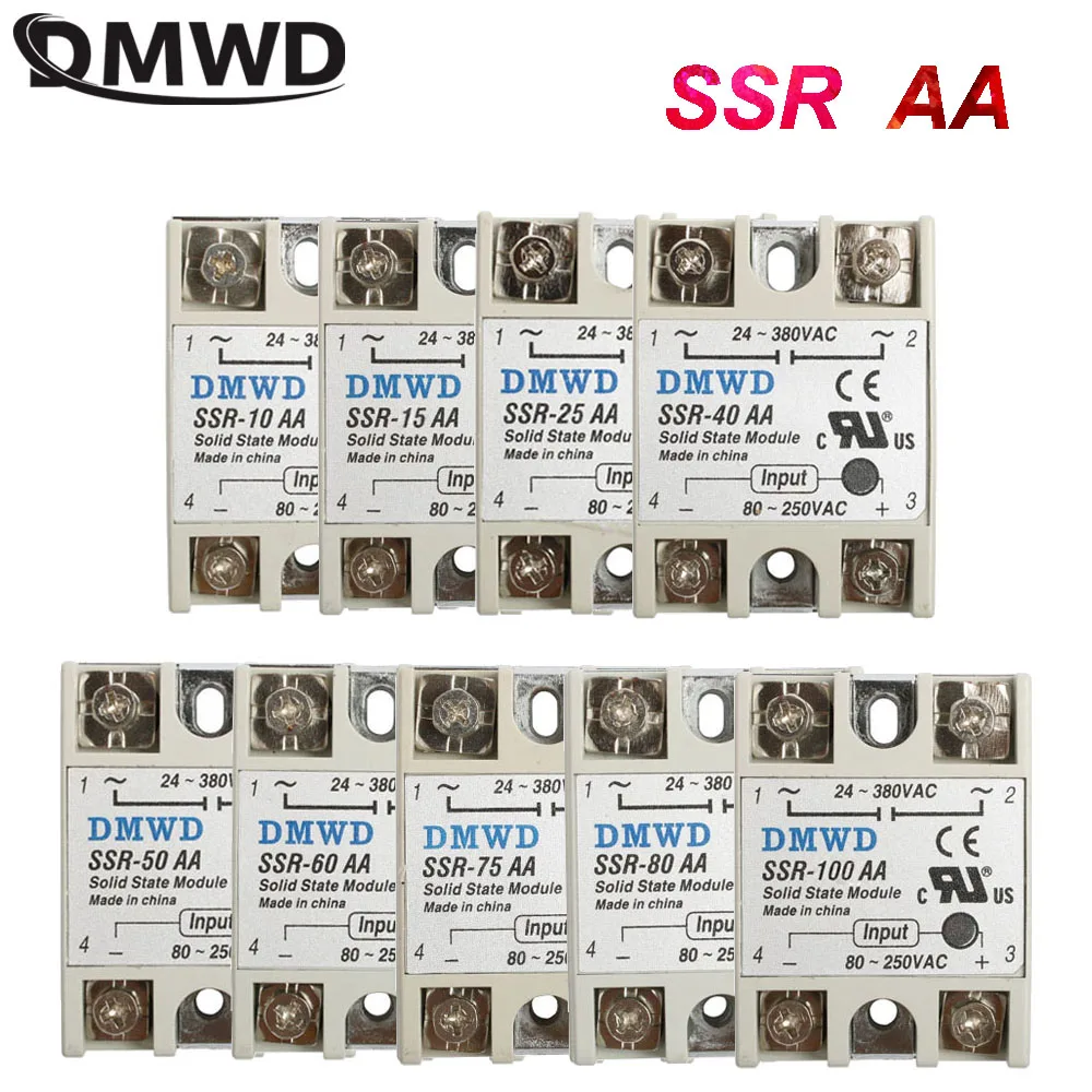 Industrial Solid St…