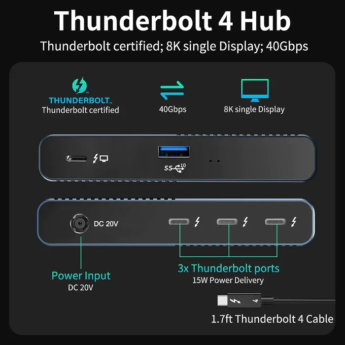 For 5-in-1 Thunderbolt 4 Single 8K Dual 4K 60Hz 3 Thunderbolt 4 Ports 1 USB A(10Gb/s) Docking Station in Stock