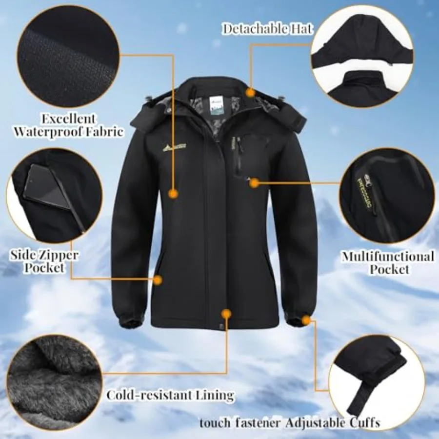 description