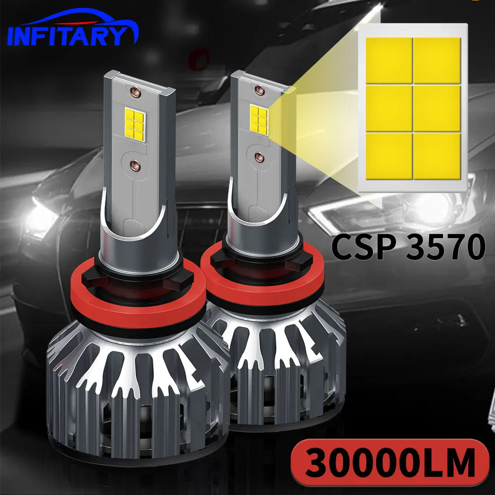Infitary H7 H4 LED Car Headlights H11 H1 9005 9006 Lamp for Auto 6500K Super Bright Bulbs Automobile Accessories Kits Moto Light