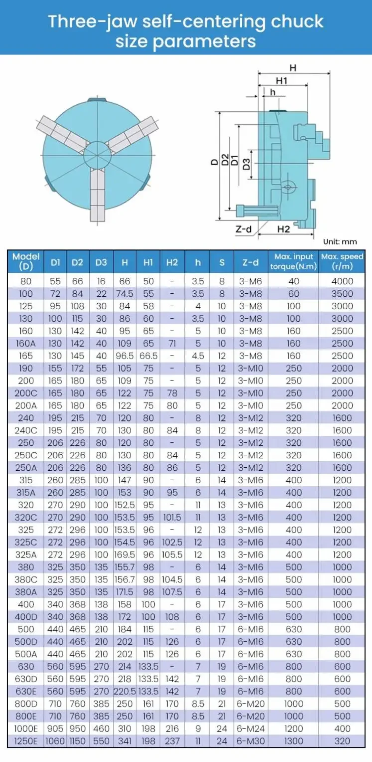 TEBAK K11 80 160A 400 Series 3-jaw Self-centering Manual Lathe Chuck 4 "8" 250mm 3 Jaw Chuck สําหรับเครื่องกลึง