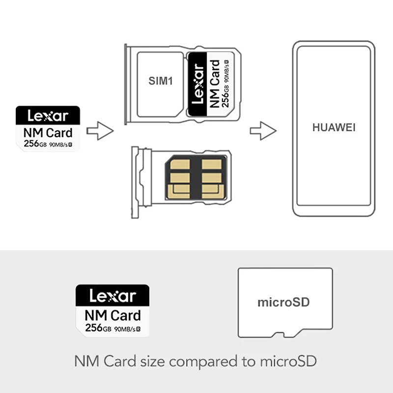 Original Lexar NM Card 256GB Nano Card High Speed Flash Phone