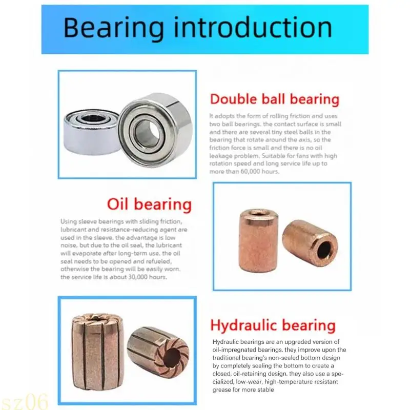 Q2Q4 USB 5V Blower Single Speed Operation Outdoor Cooking Flame Stabilization Tool 4000RPM Barbecue Blower Tool