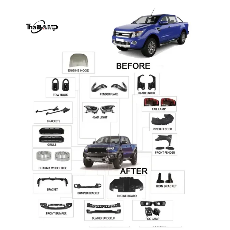 

2023 New product Ranger T6 12-16 upgrade to Ranger Raptor body kit