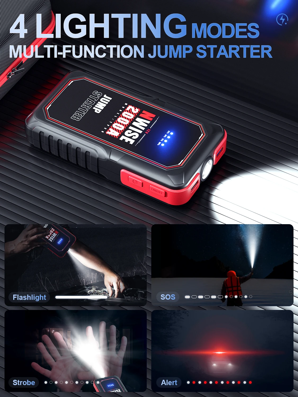 20000mAh Jump Starter Power Bank 2000A Starting Device Auto Emergency Car Battery for 12V Gasoline and Diesel Vehicles Starting