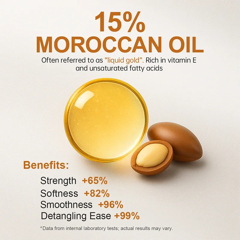 PURC Morocco Argan Oil Shampoo Conditioner Ginger Hair Growth Spray Keratin Smoothing Repair Damaged Hair Treatment Hair Care