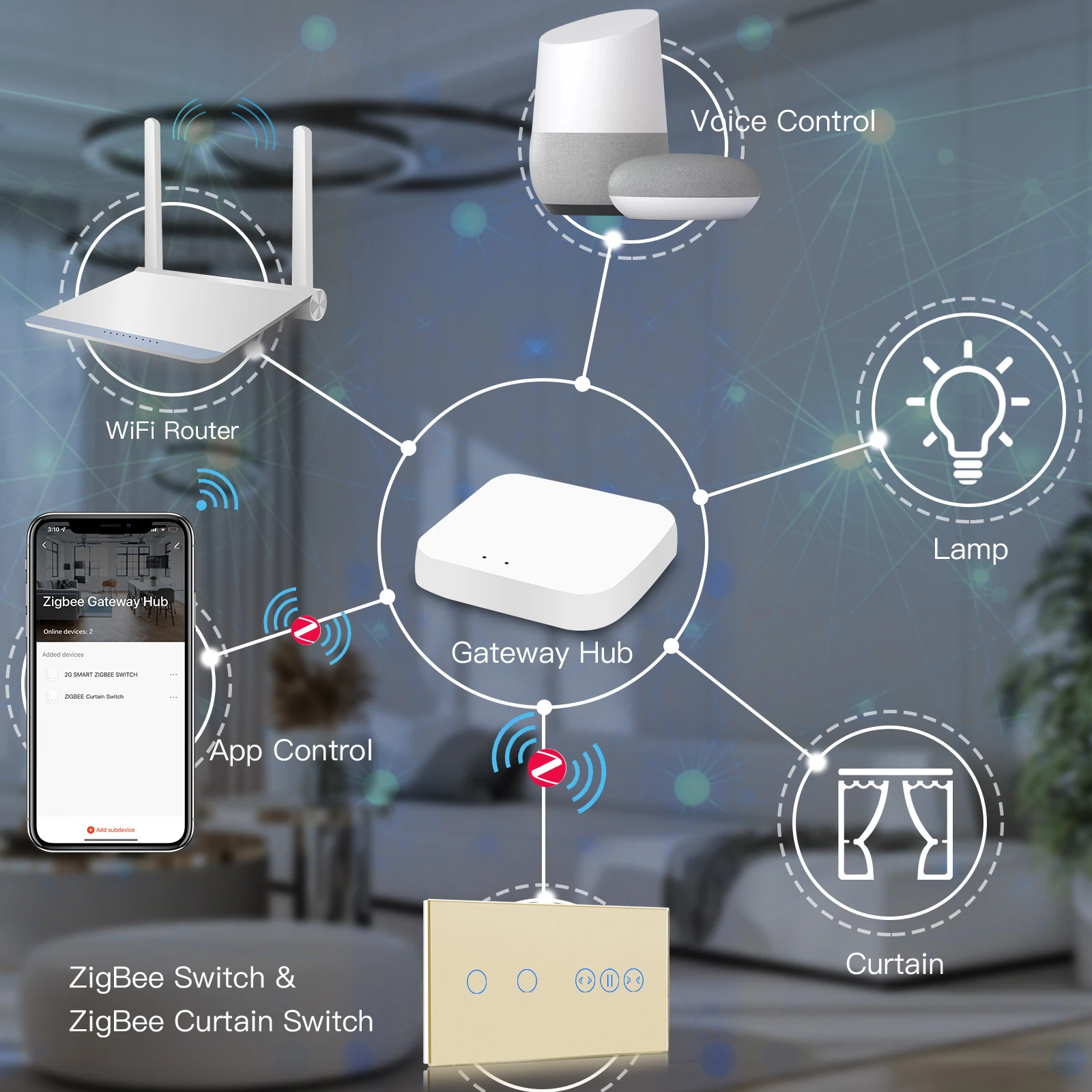 BSEED Zigbee Tuya Curtain Switch Smart Touch Light Switch ElectricTubular Motors Google Home Smart Life Alexa Voice Control