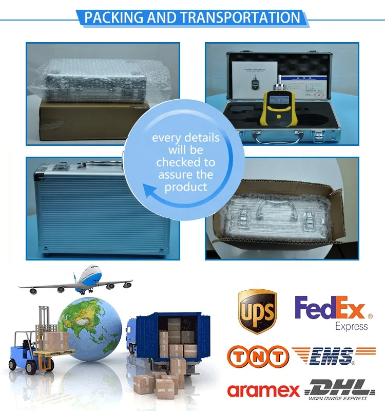 SKZ1050 Portable Handheld Exhaust Emissions Analyser Multi Gas Leak Detector CO2 NOx