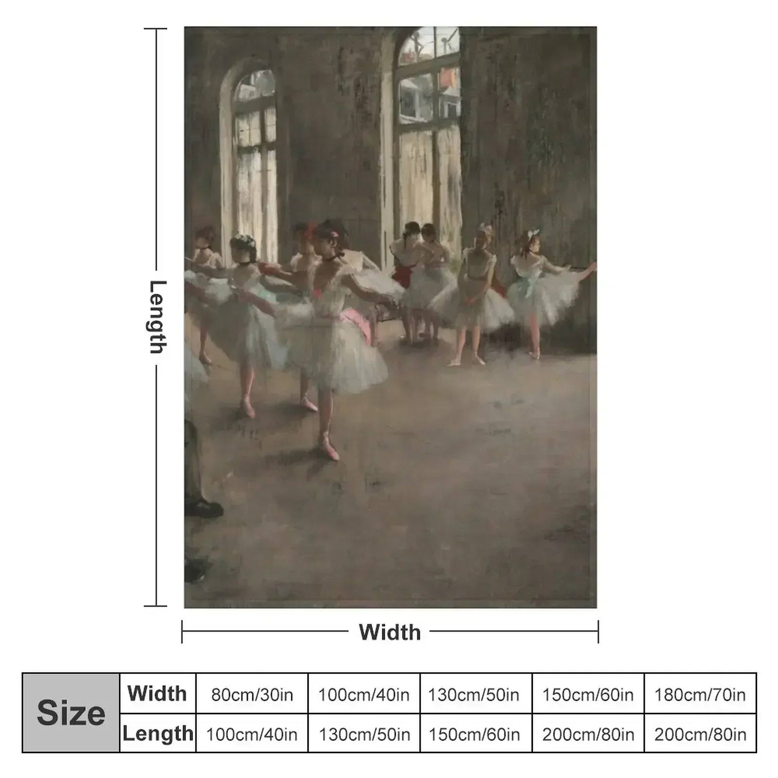 The Rehearsal by Edgar Degas Throw Blanket Hairys Giant Sofa for sofa Large halloween Blankets