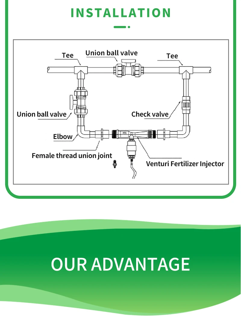 High Quality Double Headed Pvc Venturi Fertilizer Injector Fertigation Plastic Drip Irrigation 3 Inch Venturi Injector