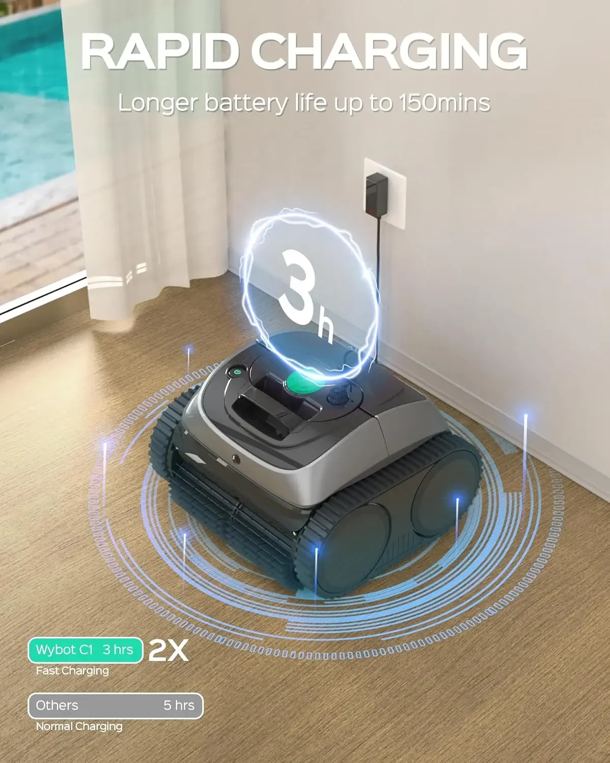 (2024 アップグレード) 長さ 65 フィートまでの地上プール用 C1 ロボット プール クリーナー、稼働時間 150 分、コードレス プール掃除機