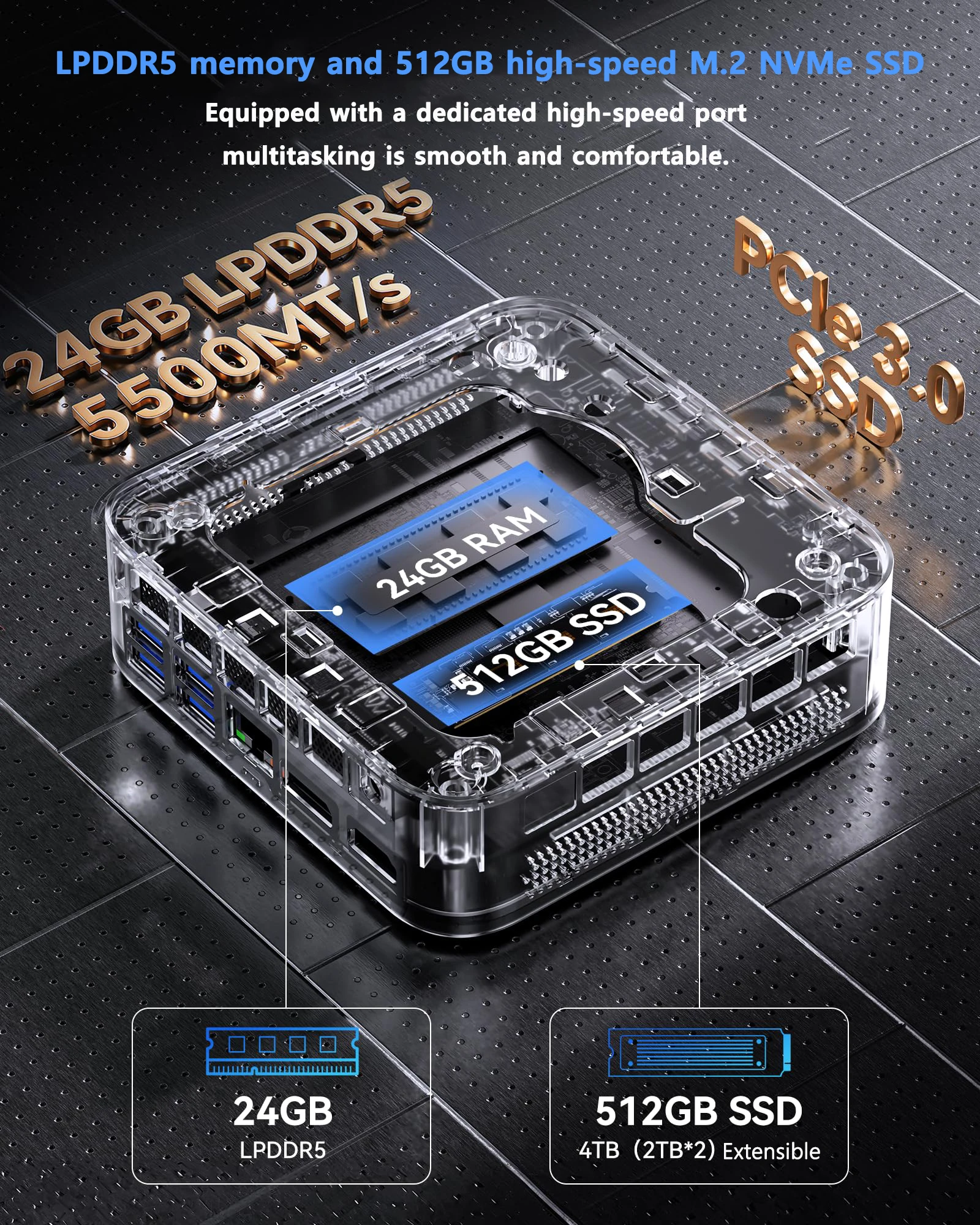 NiPoGi ミニpc AMD Ryzen 7 7735HS NIPOGI Mini PC with AMD Ryzen 7 7735HS 16GB LPDDR5 512GB M.2 SSD