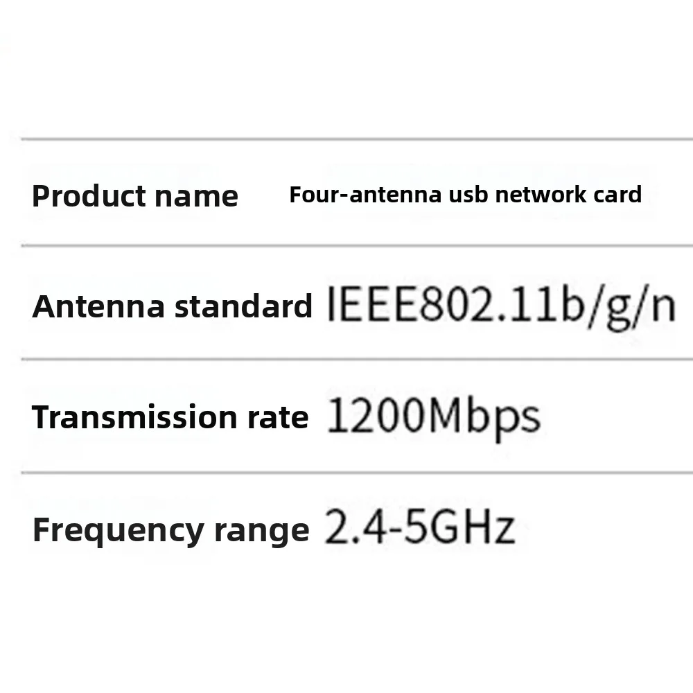 

4 Antenna Dual Band WiFi USB Adapter 2.4G/5Ghz USB Interface 1200Mbps WiFi Dongle Driver Free Powerful Wireless Network Card