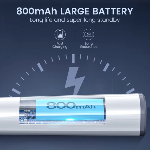 Imagen 2 del producto Otoscopio con Wifi para niños y adultos, 3,9mm, 1080P, HD, con 6 luces LED, compatible con Android y iPhone