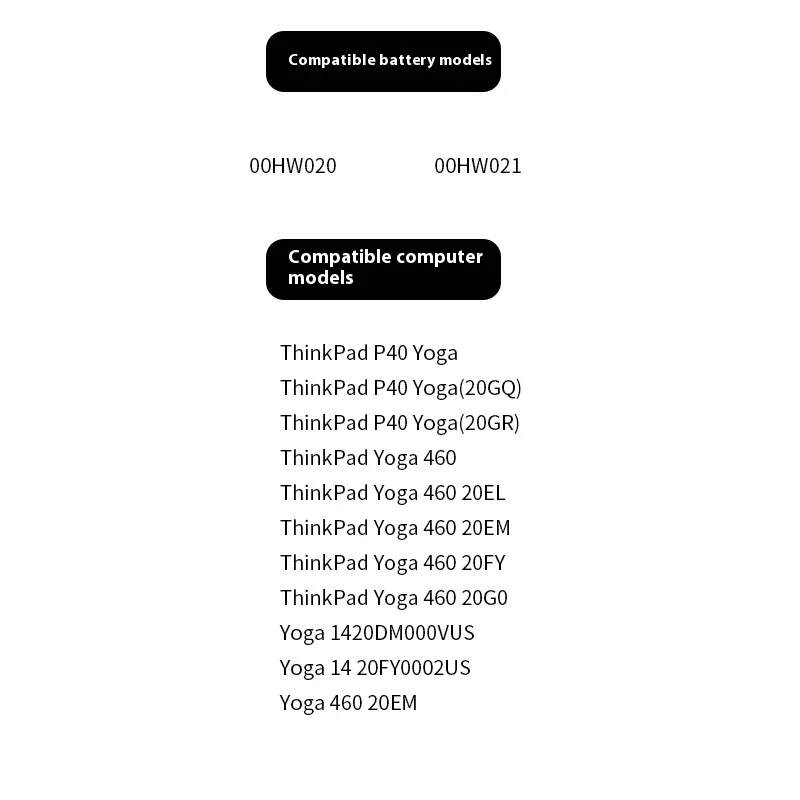 00HW020 Laptop Battery for Lenovo ThinkPad Yoga 460 20EL 20EM P40 20GR 20GQ Yoga 14 20FY 20FY0002US 20DM000VUS S3 Yoga 14