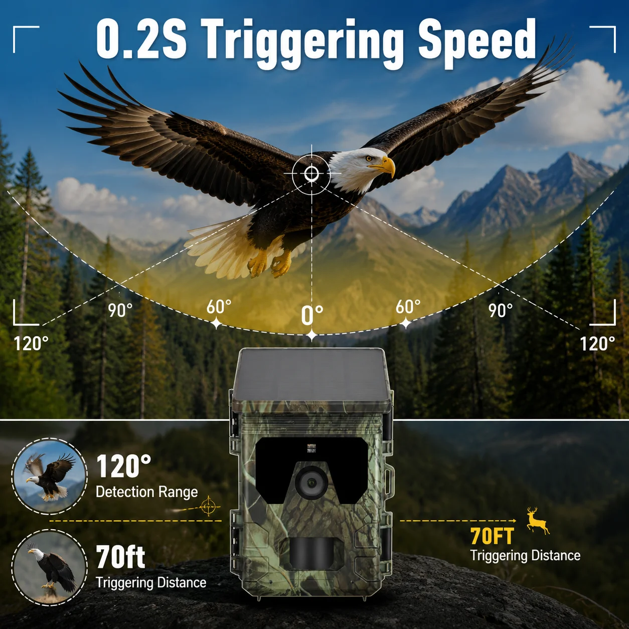 Thumbnail 4 - #87 Trending Trail Cameras Right Now