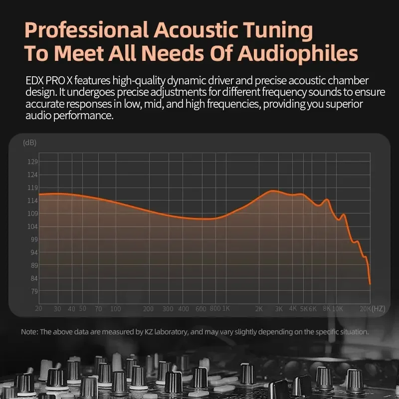 KZ EDX PRO X محرك ديناميكي سماعة HIFI باس ياربود الرياضة الموسيقى إلغاء سماعات 2PIN كابل KZ EDXPROX ZSN PRO X EDC EDA ZVX