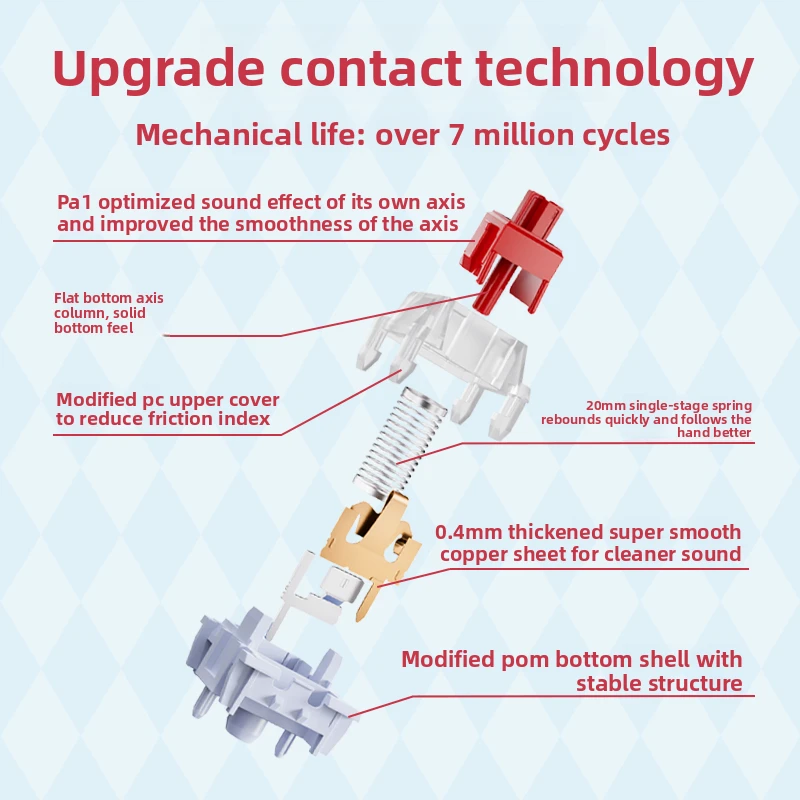 Apple Switch 35g Linear Pre-Lubed 5 Pins HotSwap PA12 Stem Kailh Switches For Mx Mechanical Keyboard 기계식 키보드 축 view 3