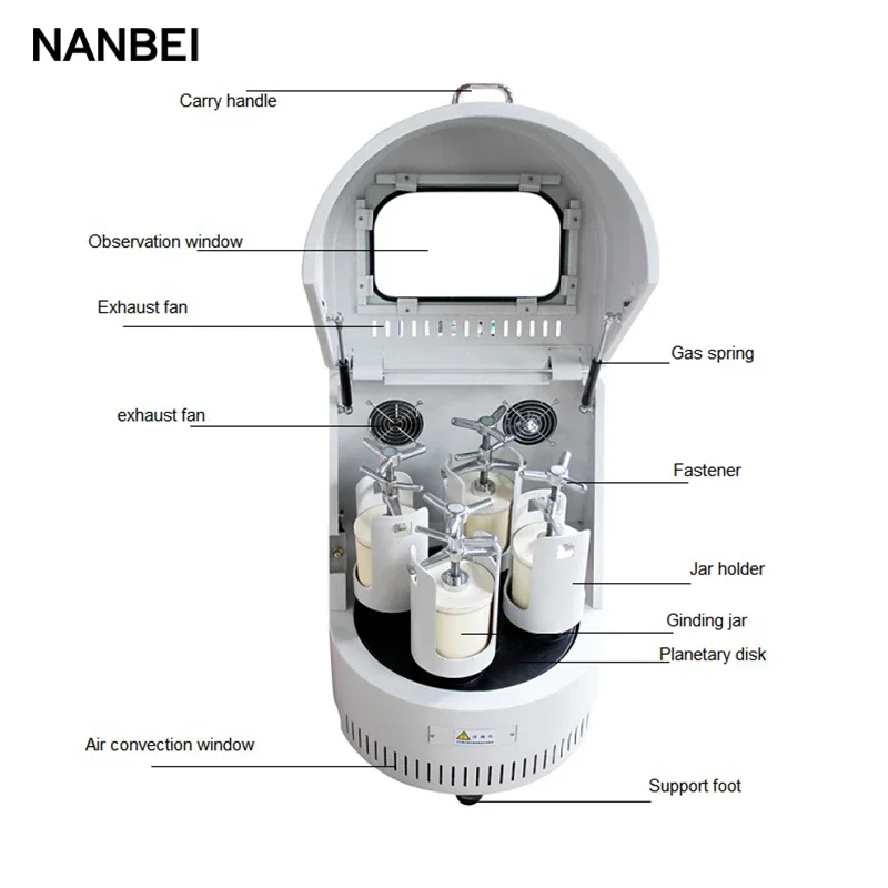 Mini Grinders Crushers Jar Ball Lab Rotory Grinding Mill