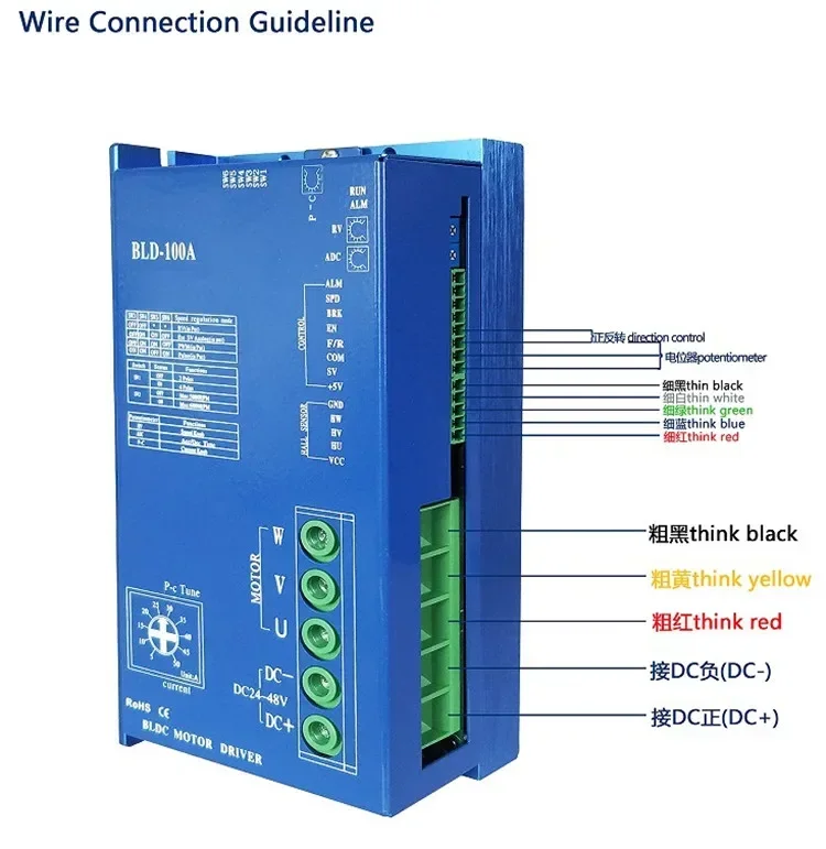 2025 48v	36v 60v 72v 1000w 1200w 1500w 2000w  2kw 3000w 3kw Brushless Dc Bldc Motor Speed Controller Driver