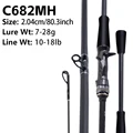 HYCG C682MH