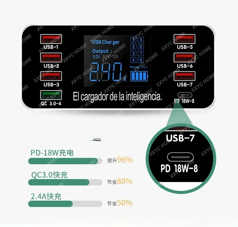 Plug Smart Digital Display Desktop Socket Suitable for Super Fast Charge Universal Charger Full Power off Multifunctional