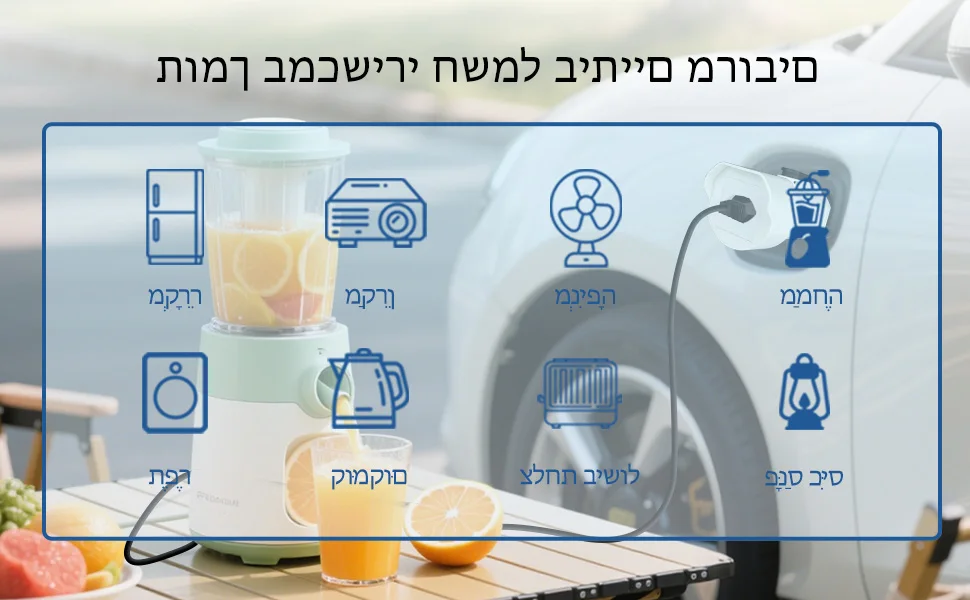 EVqiaoyi Typ 2 V2L-Entladeradapter mit israelischer Steckdose, tragbarer Typ-2-Auto-Entladestecker für Jaecoo 7 BYD – Detail 5