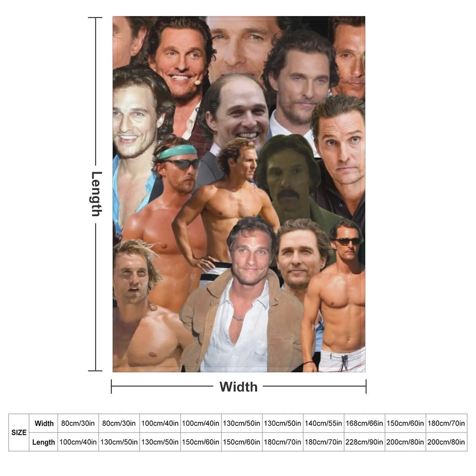 Matthew McConaughey photo collage Throw Blanket Flannel Fabric Moving Thermals For Travel Vintage Bed covers Kid'S Blankets