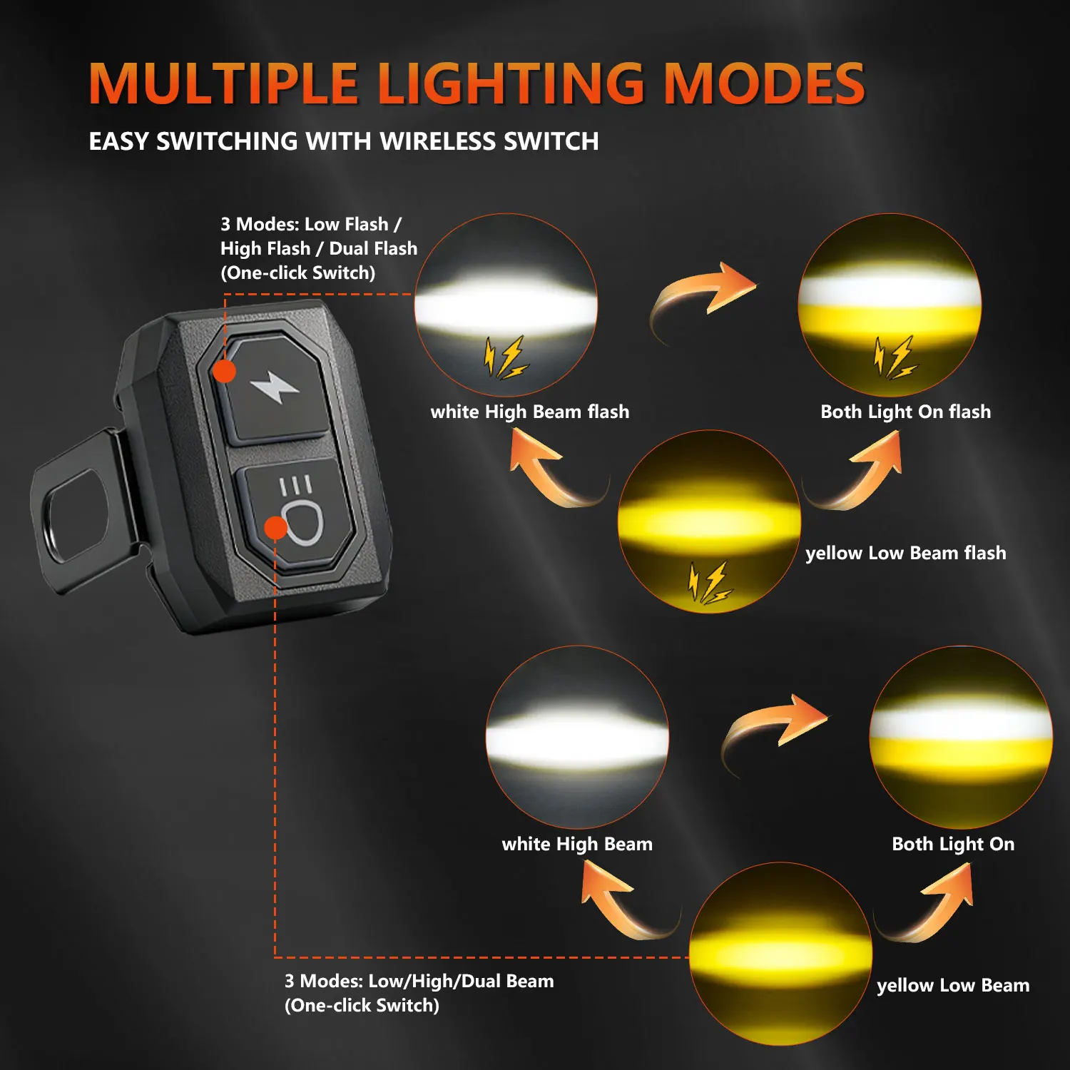 Motorcycle Spotlights Switch Kit 16AWG Heavy Duty  Fog Light on/Off Wiring Harness for Car Boat Truck 120W Cable Accessories view 2