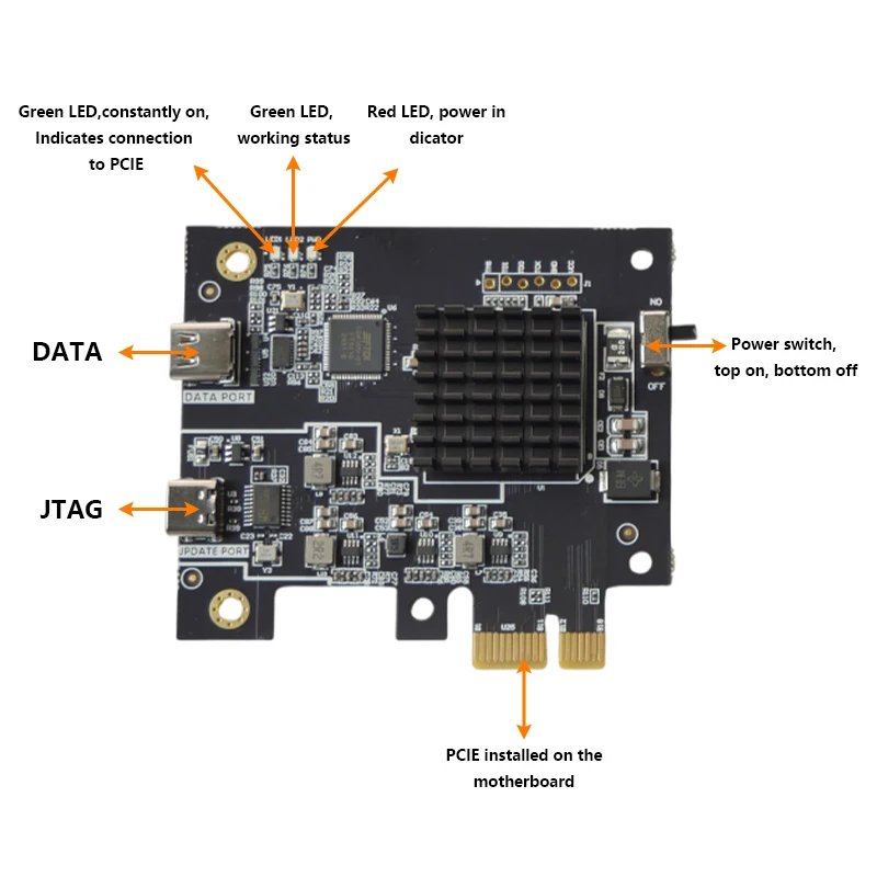DMA Borad 75t/100t DMA Card Direct Memory Access