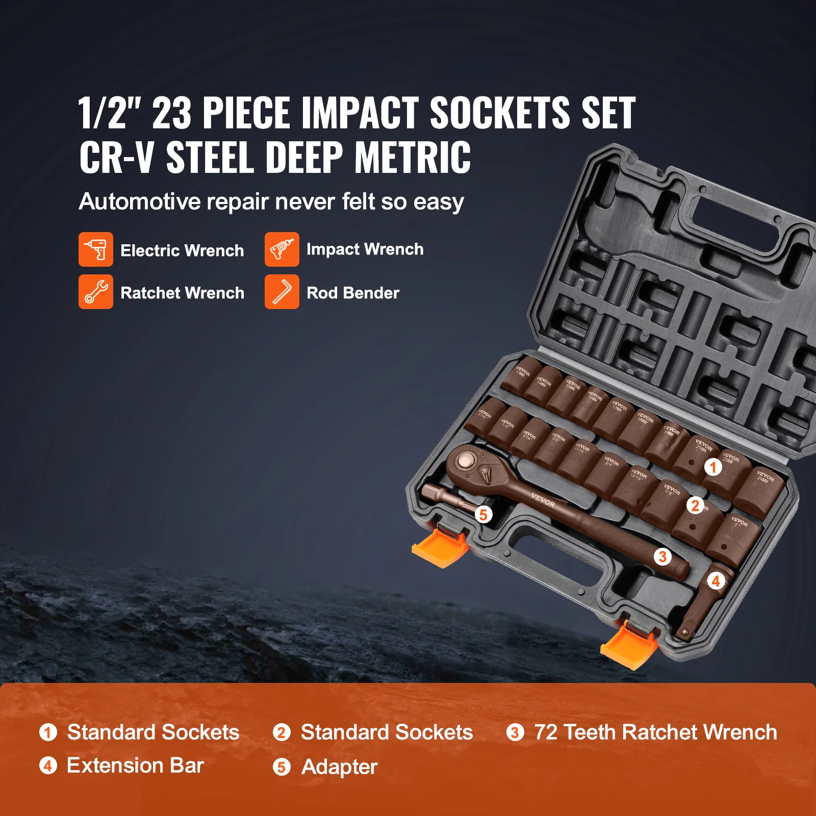 Thumbnail 3 - #27 Best Socket Wrench Sets to Buy In 2026