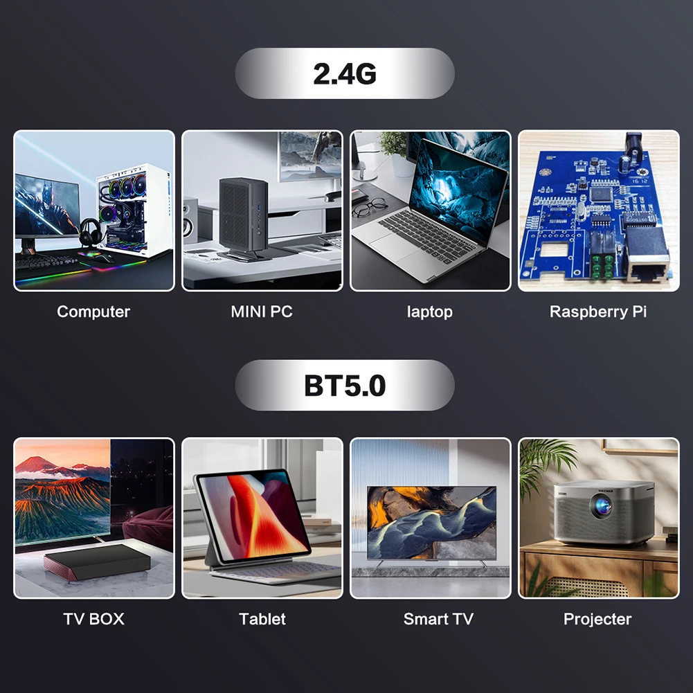 

2,4G BT5.0 Беспроводное голосовое управление Пульт дистанционного управления ИК-обучение Bluetooth-совместимый голосовой пульт дистанционного управления Голосовой пульт дистанционного управления для телевизора