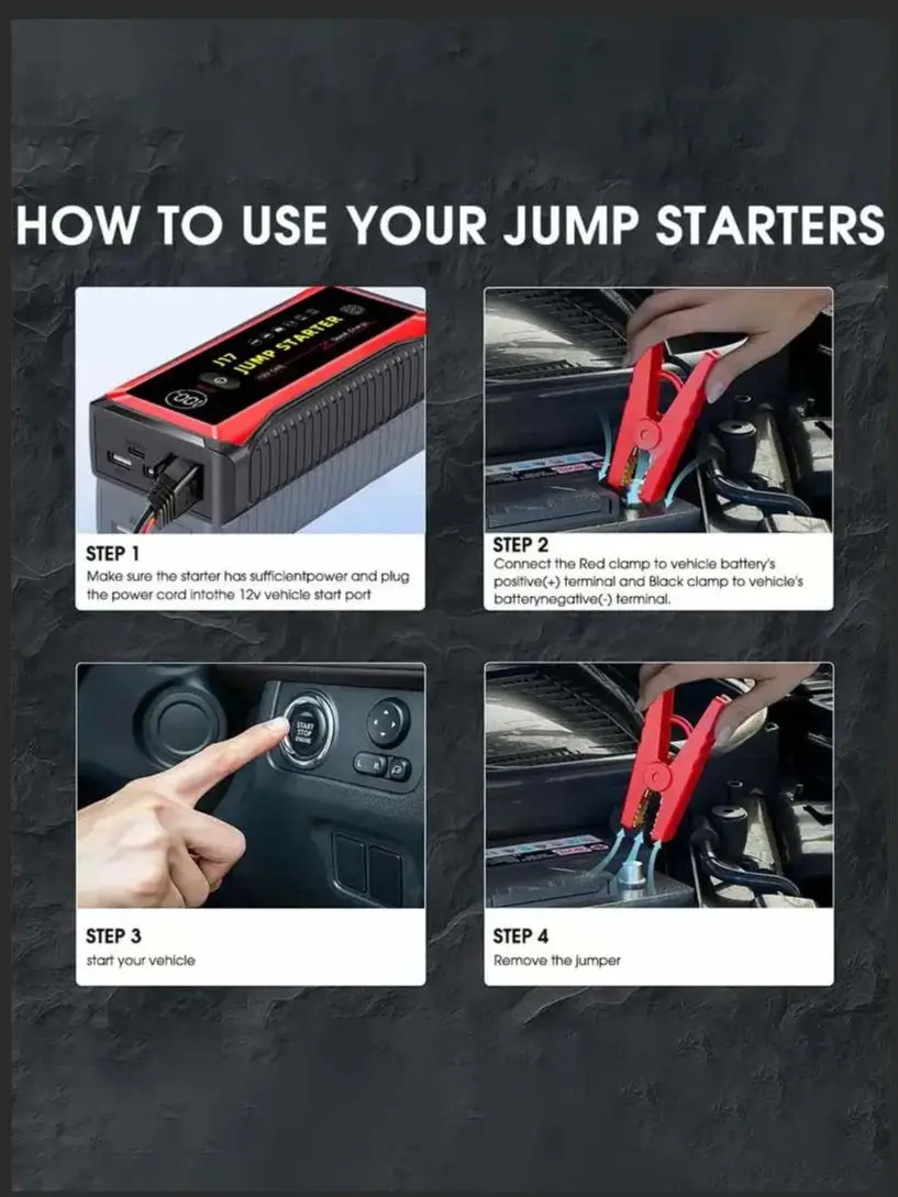 Car Jump Starter 5000A, Jump Starter Battery Pack (Up to 8L Gas & 7L Diesel Engines),20000mAh Battery Jumper Charger, Power Bank