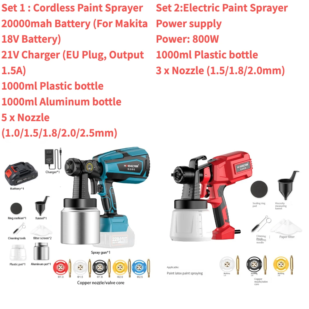 Tp 1000ML Cordless Electric Spray Gun High Power with Nozzle Flow Control Airbrush Paint Gun Paint Sprayer for Makita Battery