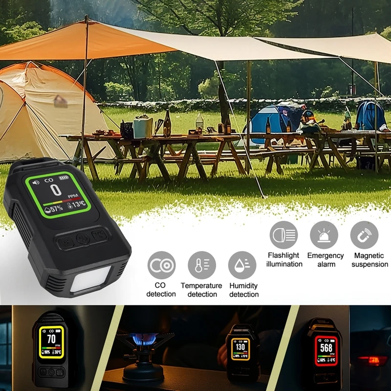 4-In-1 Carbon Monox…