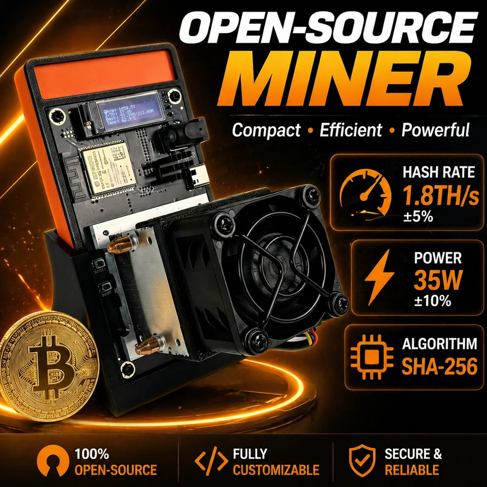 2026 Upgrade Luckyaxe  Gamma 601/602 1.7~1.8TH/s 35W Silent SHA256 ASIC Miner Low Power BTC Home Mining Machine