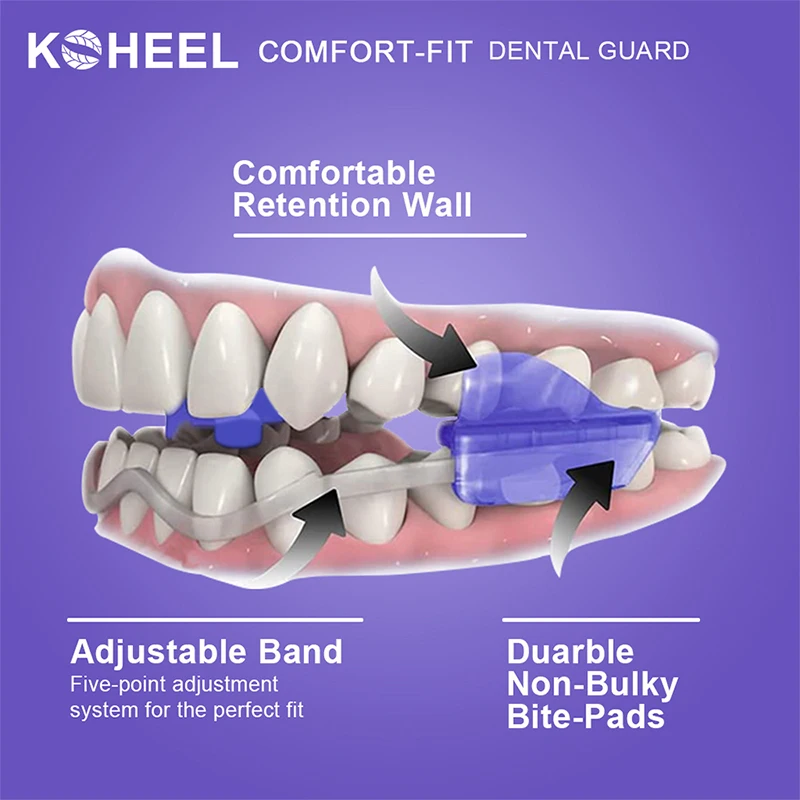 KOHEEL BG Adjustable Dental Mouth Guard Stop Bruxism Stay in Place Night Braces for Teeth Grinding Ready to Wear 2 PCS