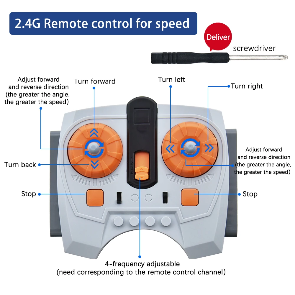 Wireless Receiver/Remote Control /Power Light /Extension Cord Electronic MOC Building Blocks Accessories For Lego Motor Toys