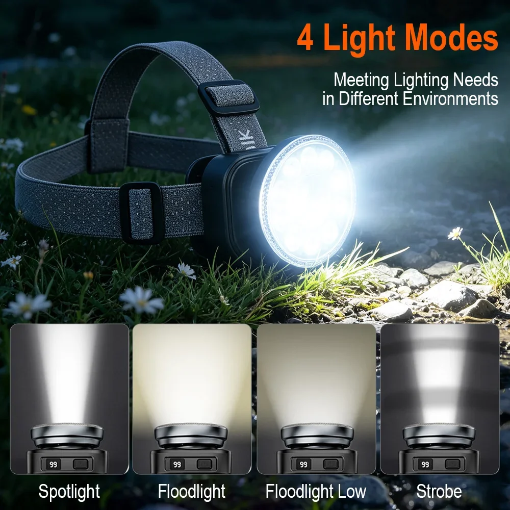 BORUiT A81 Long‑Distance Spotlight Headlamp10W Dual Light Source 650LM Type‑C Rechargeable Headlight Waterproof For Camping