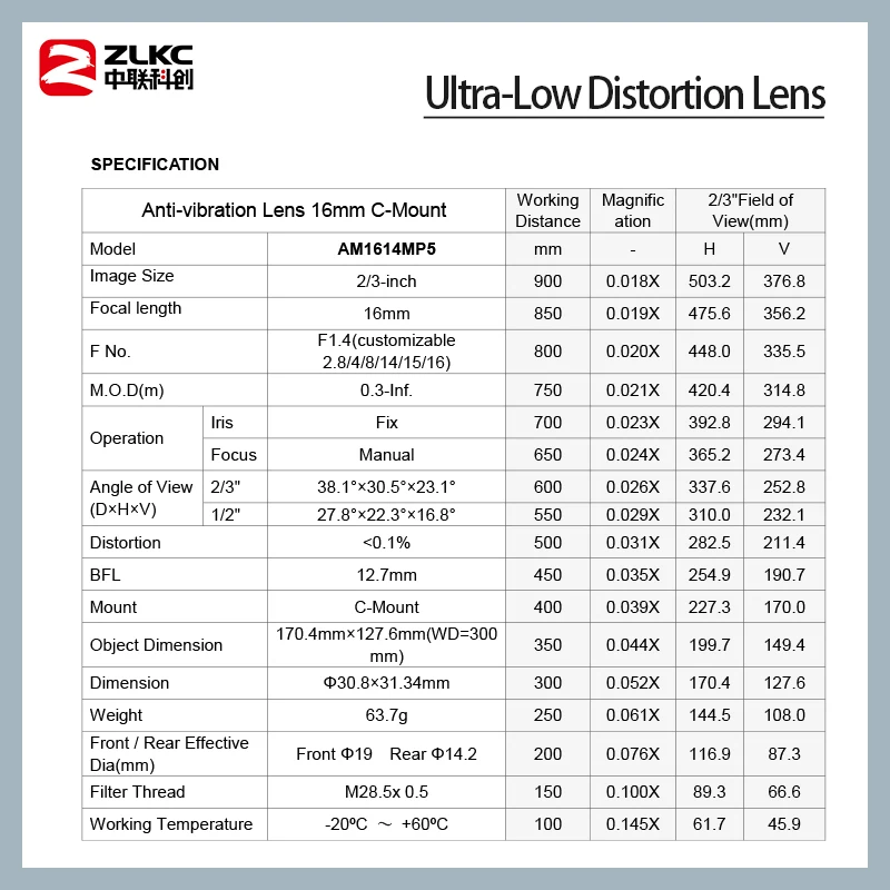 ZLKC المضادة للاهتزاز عدسة الكاميرا الصناعية المسح الضوئي ، 16 مللي متر C جبل ، 2 "، 3" ، 5.0 ميجابيكسل العدسات ، رؤية الجهاز FA تشويه منخفض ، 5MP